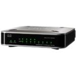 Cisco SD208P-G2